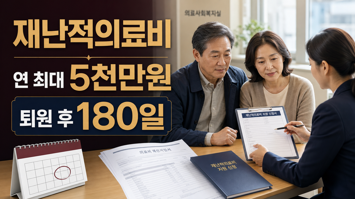 재난적의료비 연 최대 5천만원과 퇴원 후 180일 신청기한