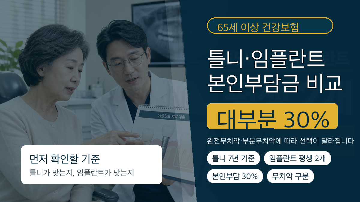 65세 이상 틀니 임플란트 건강보험 본인부담금 비교