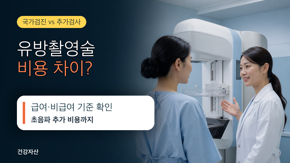 유방촬영술(맘모그램) 검사비, 국가검진과 추가검사는 왜 다를까
