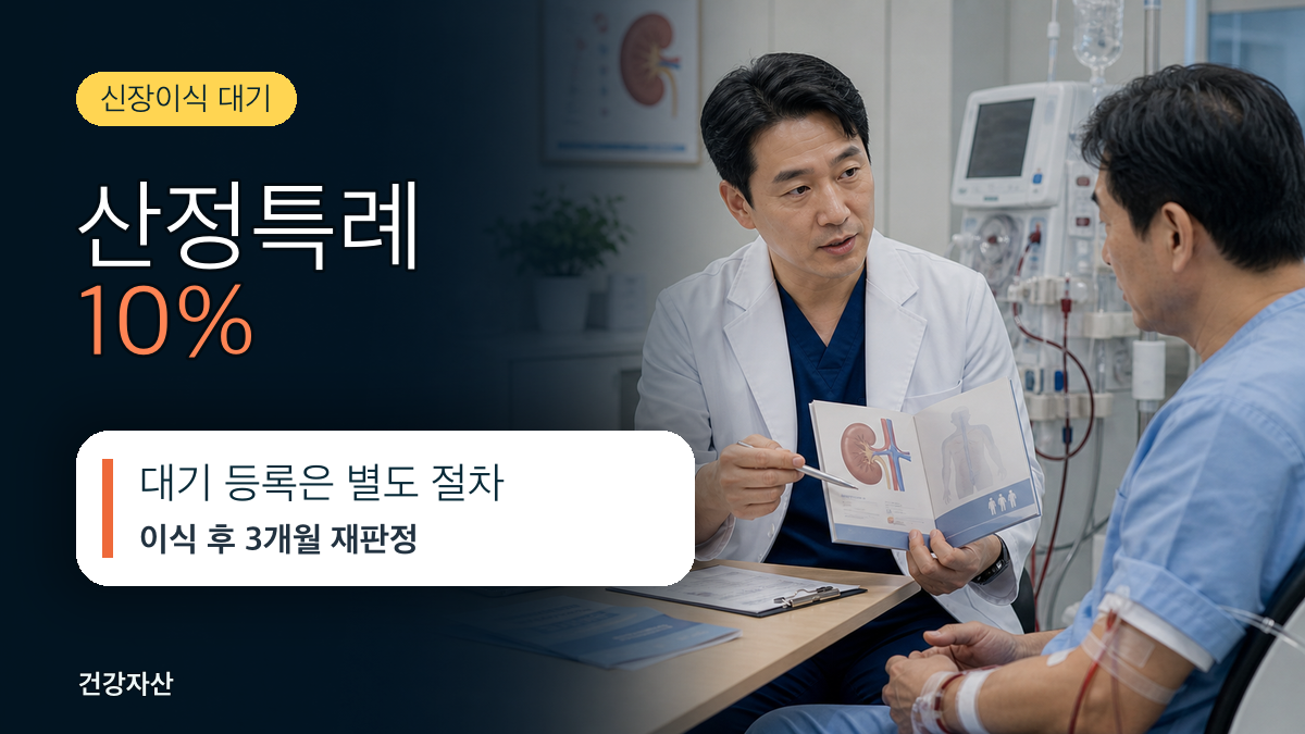 신장이식 대기자, 투석 중에도 의료비 지원이 달라질까