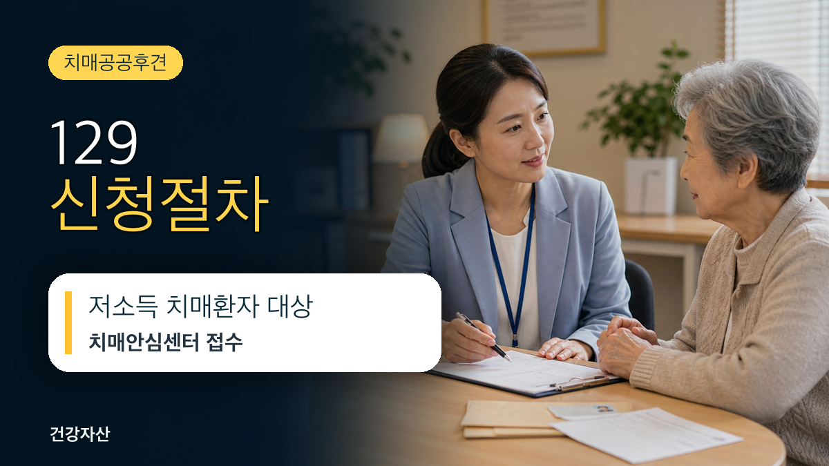 치매공공후견인 지원사업, 대상과 신청절차