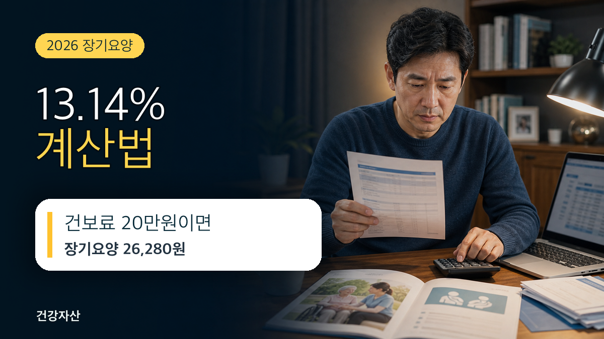 장기요양보험료, 건강보험료와 따로 내는 이유와 계산법
