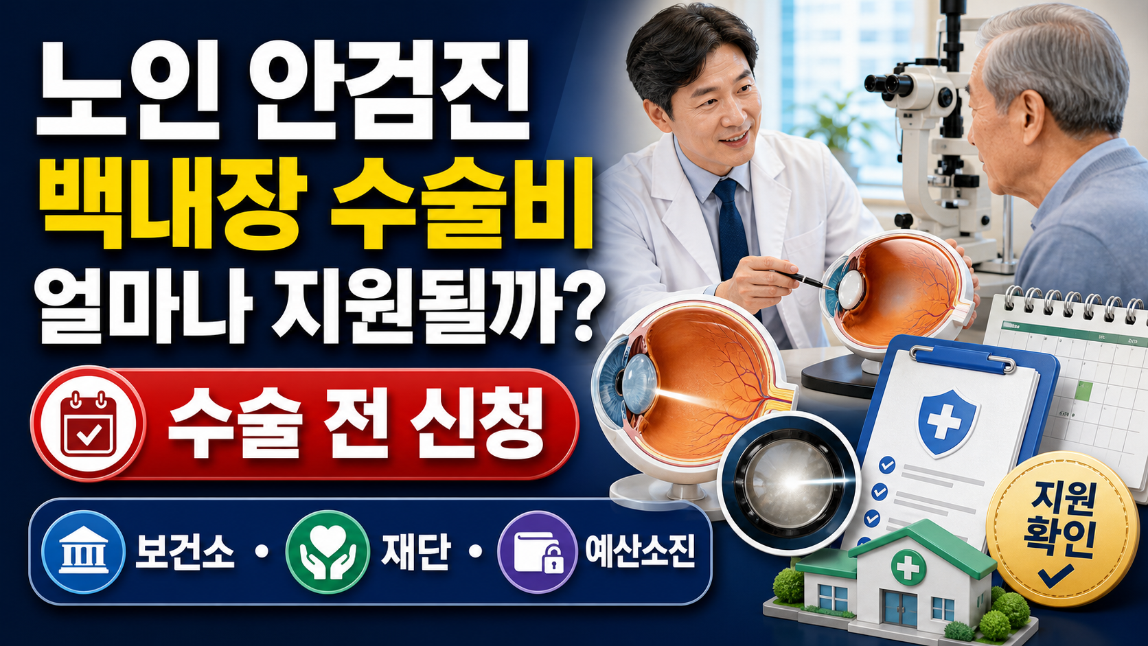 노인 안검진·개안수술 지원사업, 백내장 수술비 얼마나 지원될까