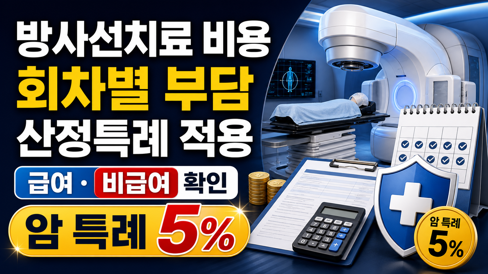 방사선치료 비용, 회차별 본인부담과 산정특례 적용