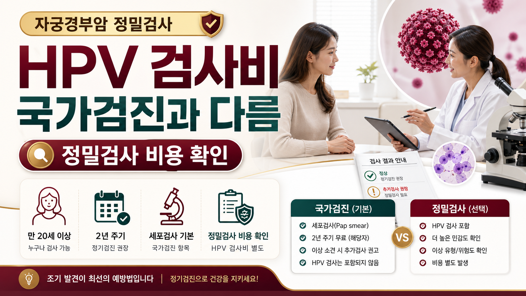 자궁경부암 정밀검사(HPV검사), 국가검진과 비용 차이