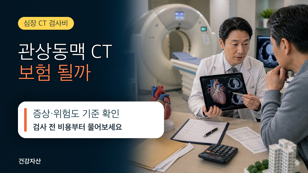 관상동맥 CT(심장 CT) 검사비, 건강보험 적용 기준