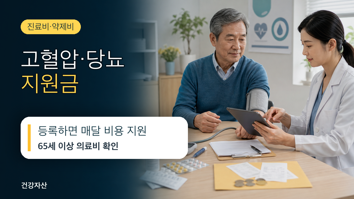 고혈압·당뇨병 등록관리사업, 진료비 얼마나 지원받을까?