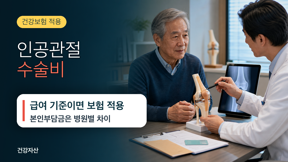 무릎 인공관절치환술, 건강보험 적용되면 본인부담금은 얼마일까