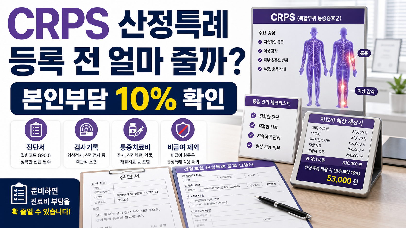 CRPS 산정특례 등록 전 진단서와 통증치료비 본인부담을 설명한 썸네일