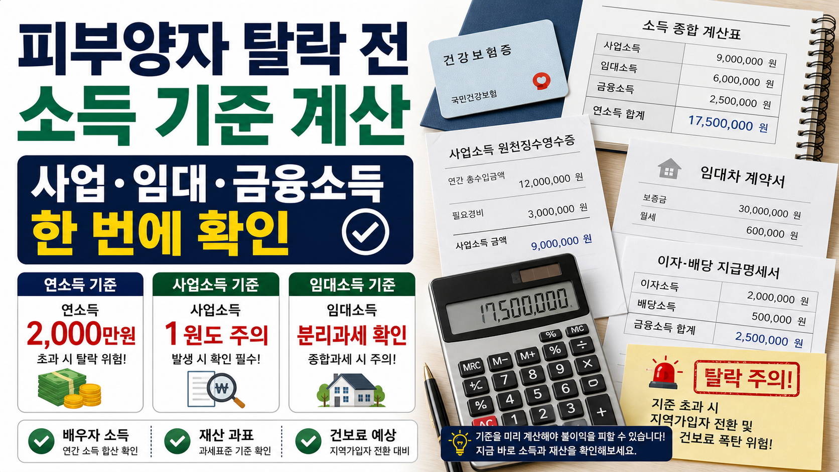 피부양자 탈락 전, 사업소득·임대소득·금융소득 기준 한 번에 계산