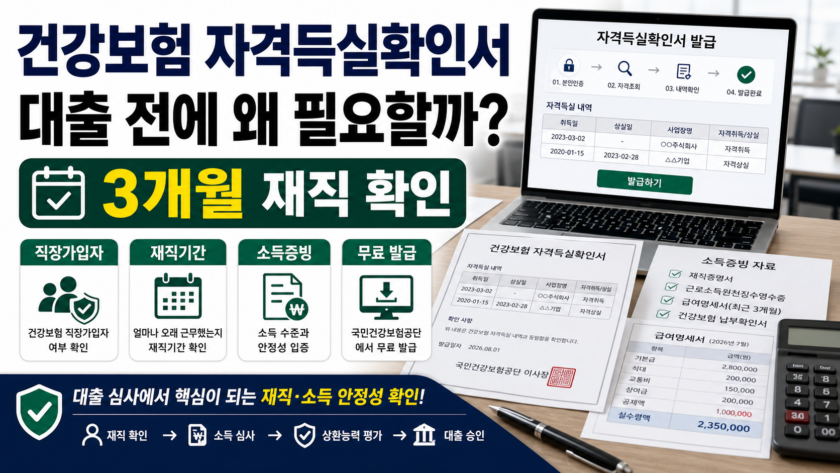 대출 심사 전 건강보험 자격득실확인서, 소득증빙과 같이 보는 이유