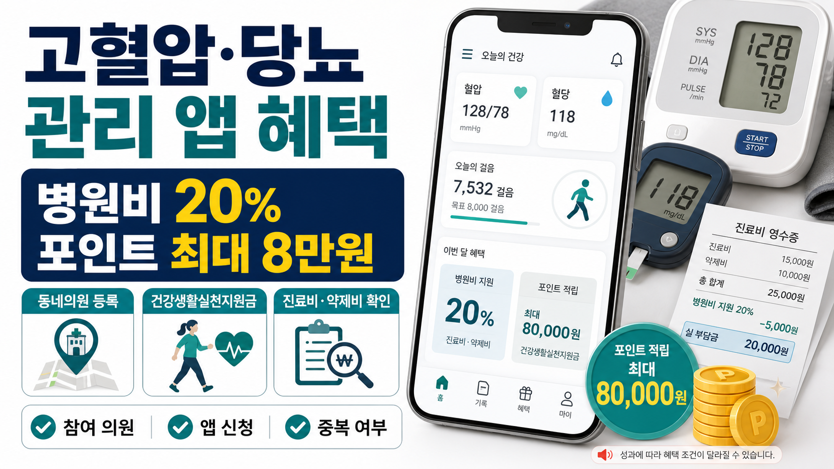 고혈압·당뇨 관리 앱 참여하면, 병원비와 포인트 얼마나 받을까
