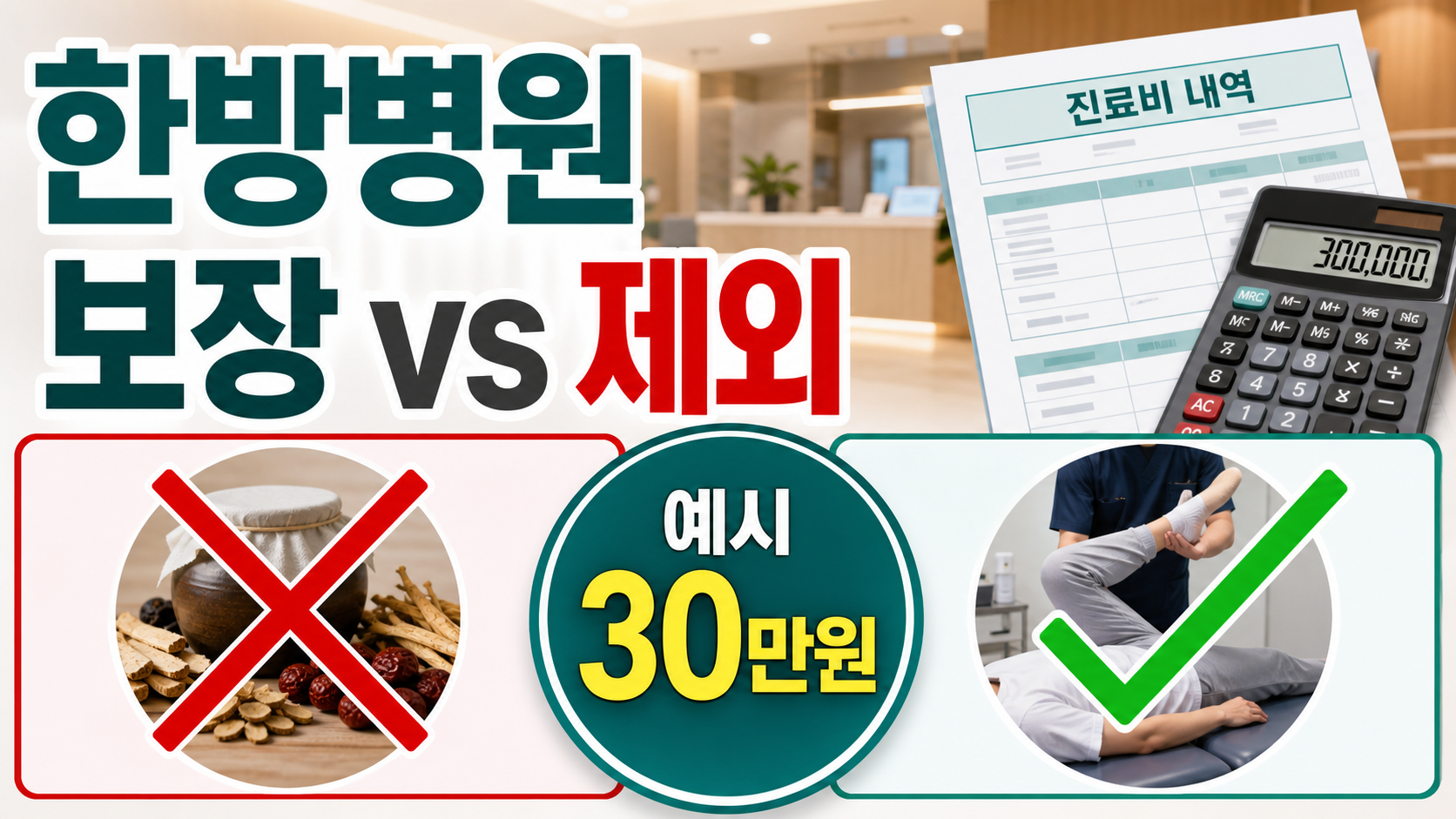 실손보험 한방병원 진료, 보장 항목과 제외 항목
