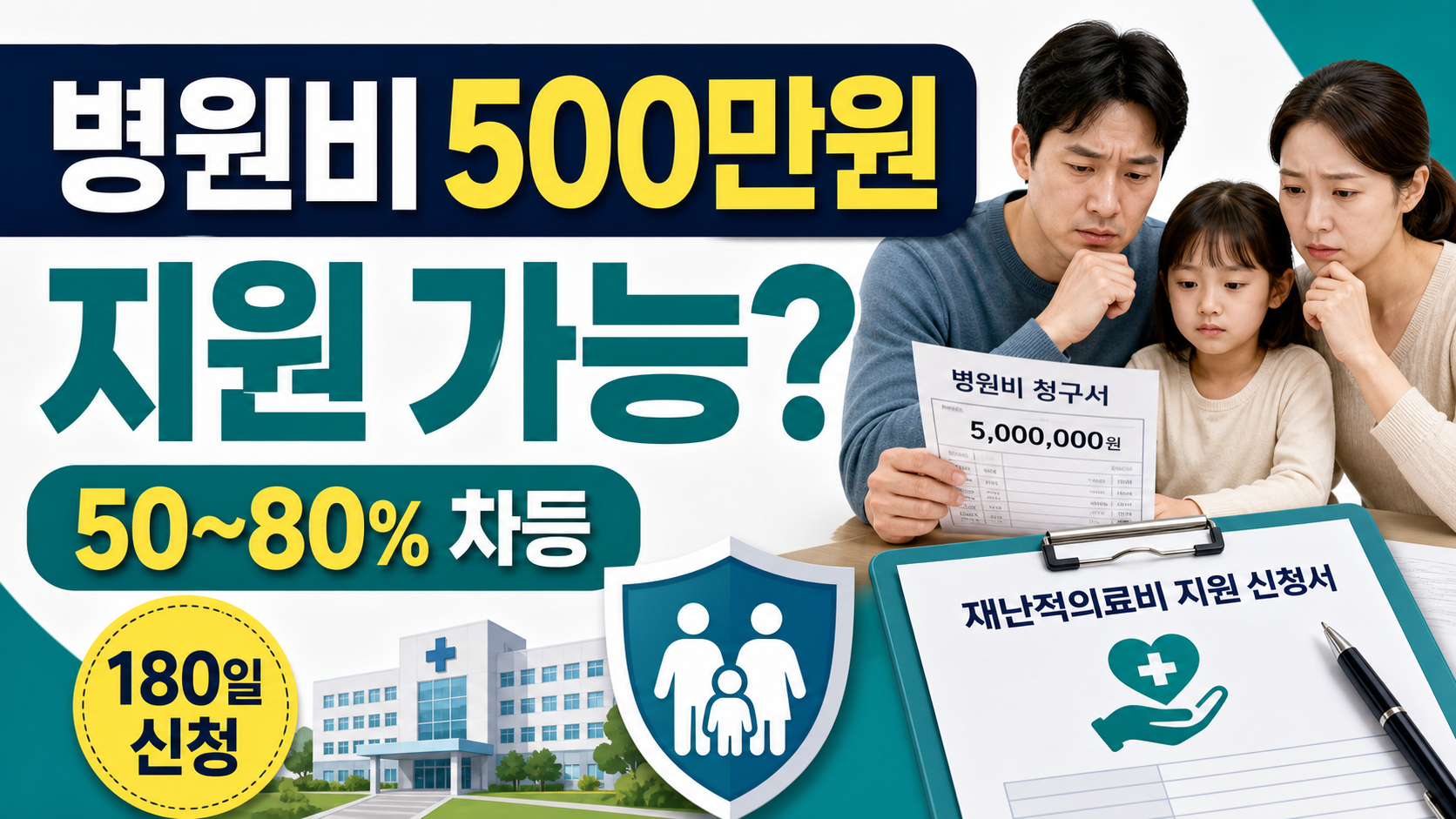 재난적 의료비 지원, 병원비 500만원이면 신청할 수 있을까