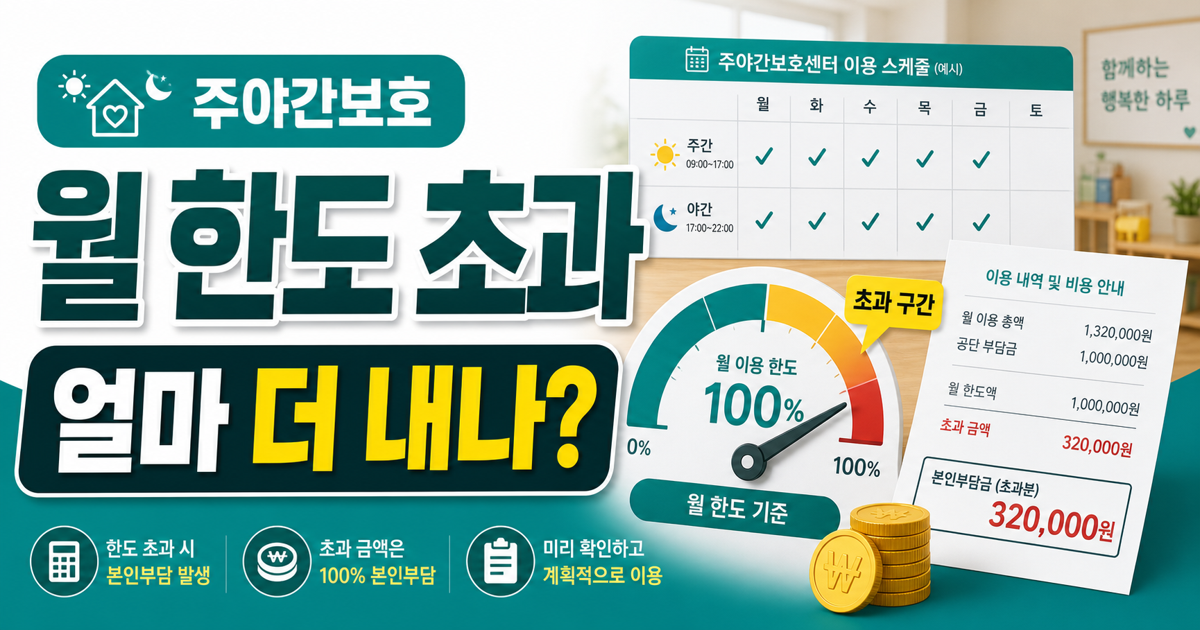 주야간보호 월 한도 초과, 얼마를 더 내야 하나