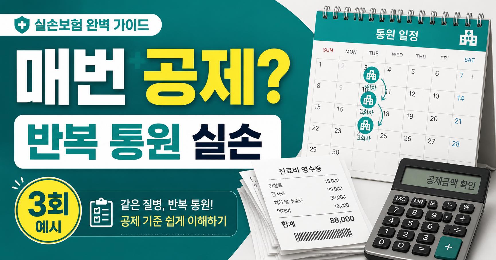 반복 통원 실손보험 공제, 매번 차감되는지 3회 예시