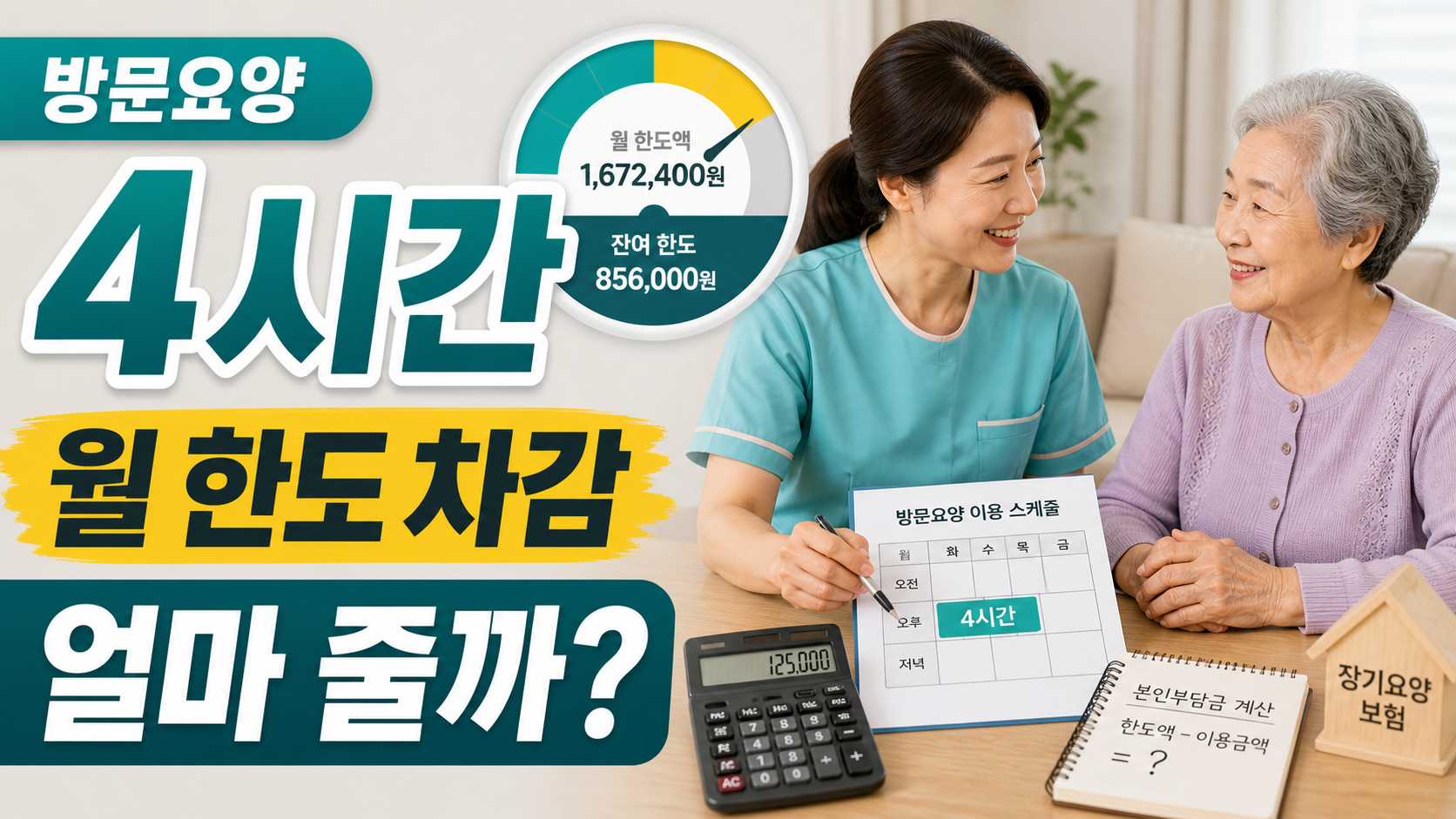 방문요양 4시간 쓰면 월 한도액이 얼마나 줄까