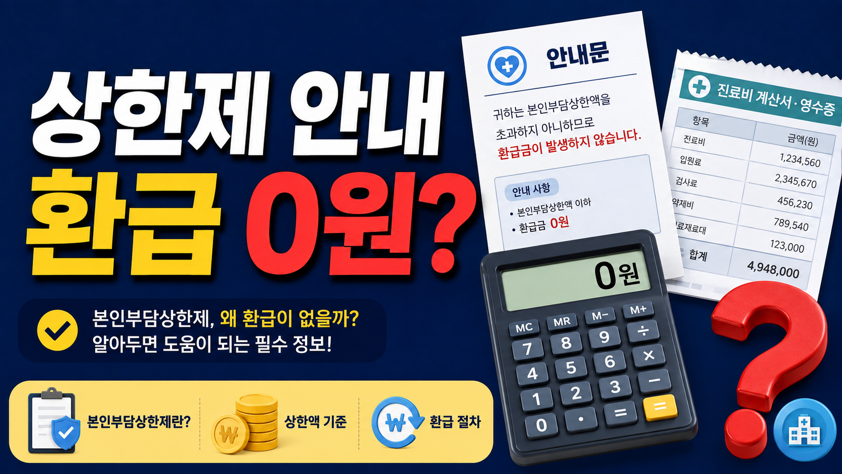 본인부담상한제 환급이 안 나오는 10만원 차이