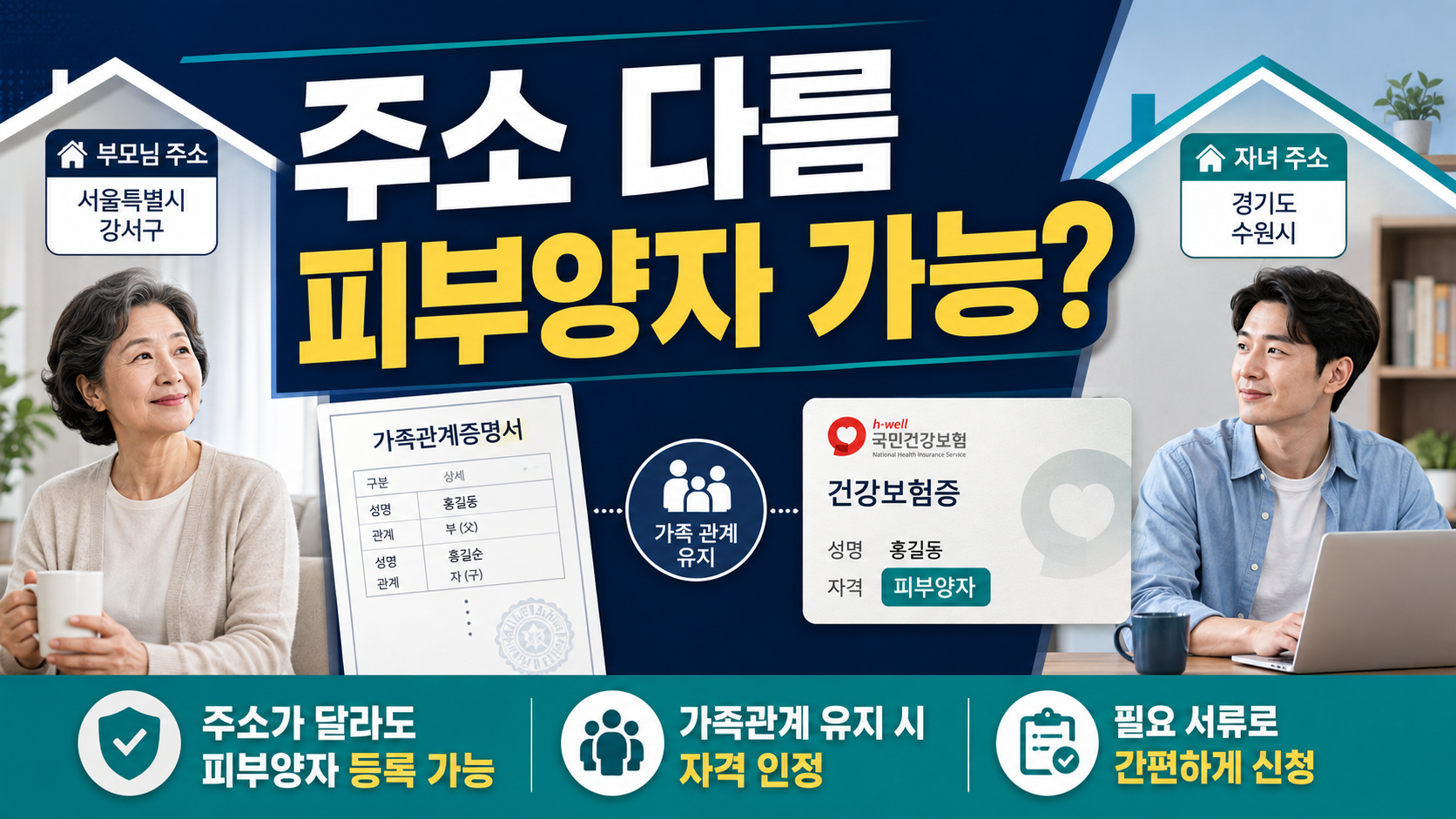 주소 다른 부모님 피부양자, 가족관계만 있으면 될까