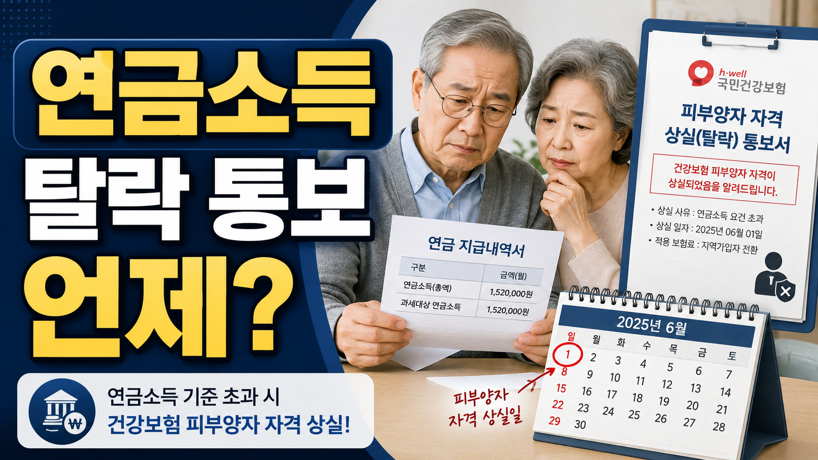 연금 월 150만원, 부모님 피부양자 탈락 기준 볼 때
