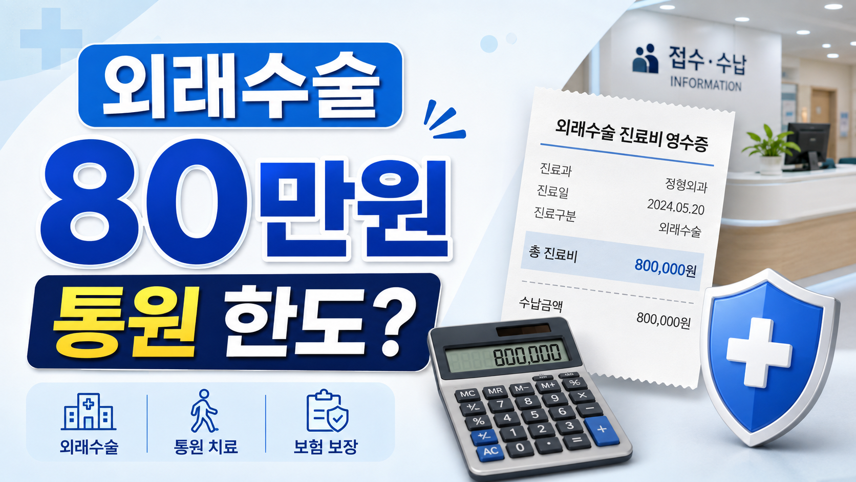 당일수술 6시간 관찰, 입원인지 통원인지 보험금 차이
