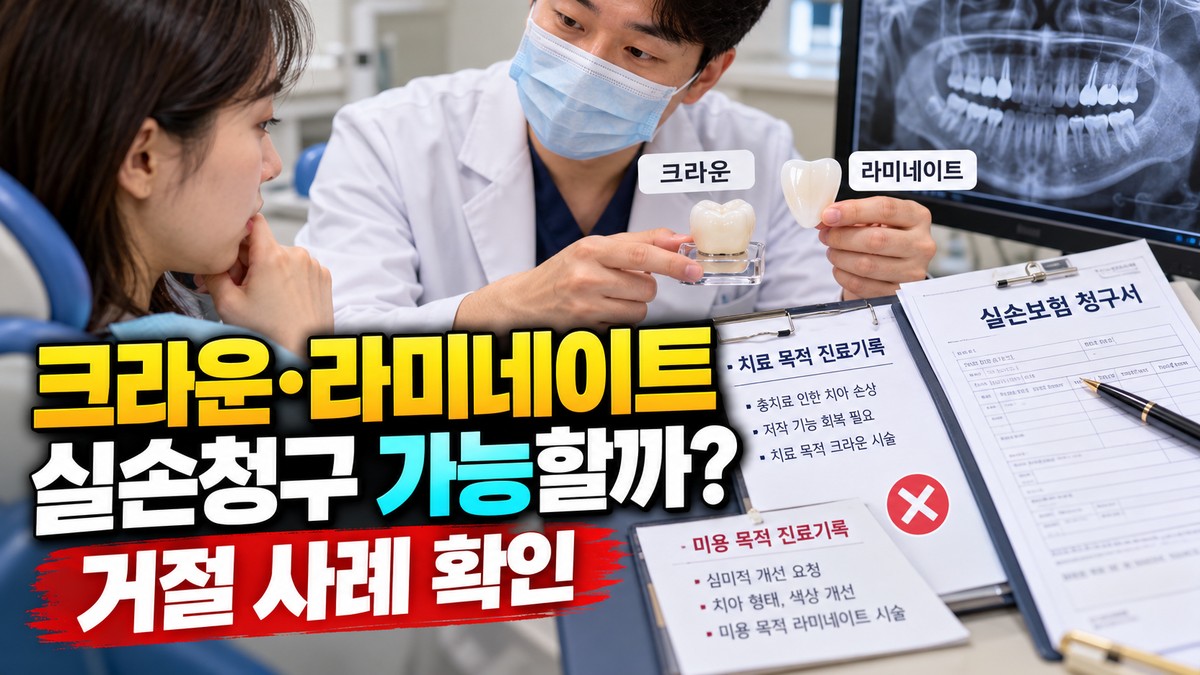 치아 크라운·라미네이트도 실손보험 청구 가능할까? 보장되는 예외와 거절 사례