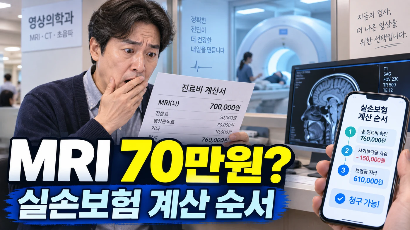 MRI 검사비가 비급여로 나왔을 때 실손보험은 어떻게 계산될까?