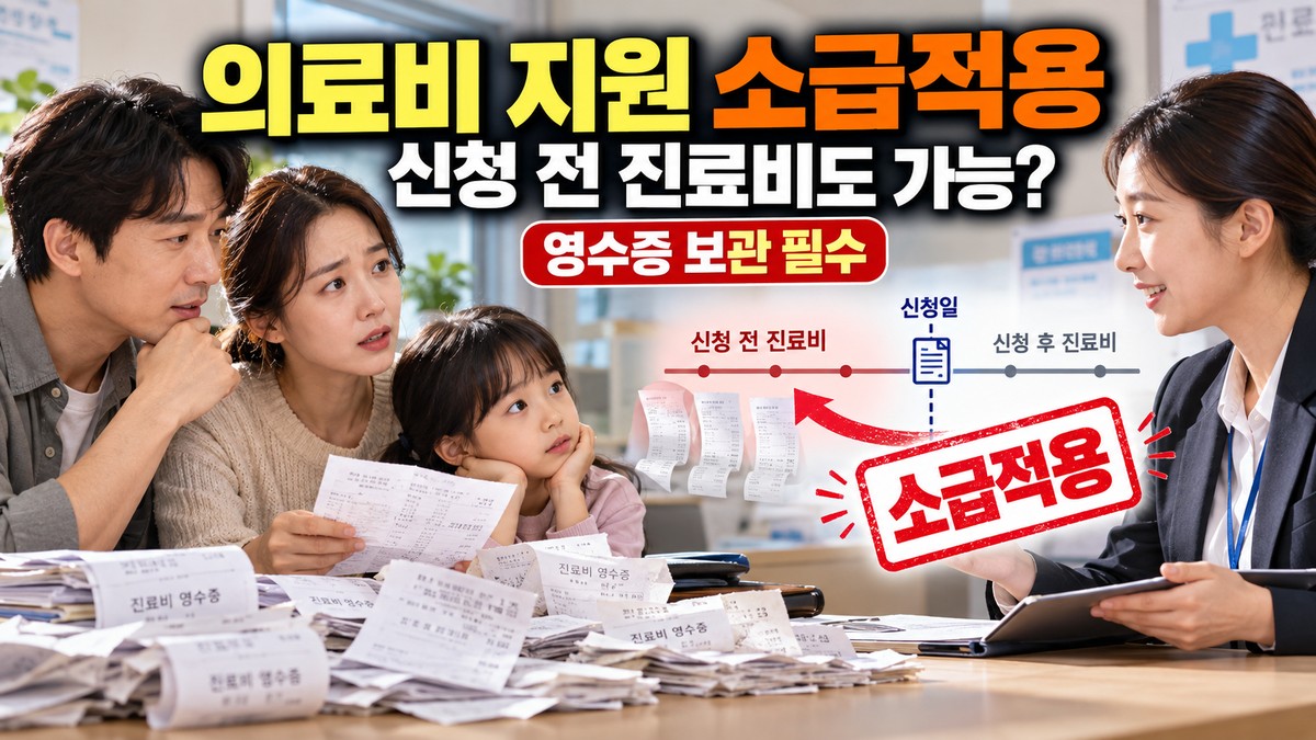 의료비 지원 소급적용, 신청 전 진료비도 받을 수 있을까