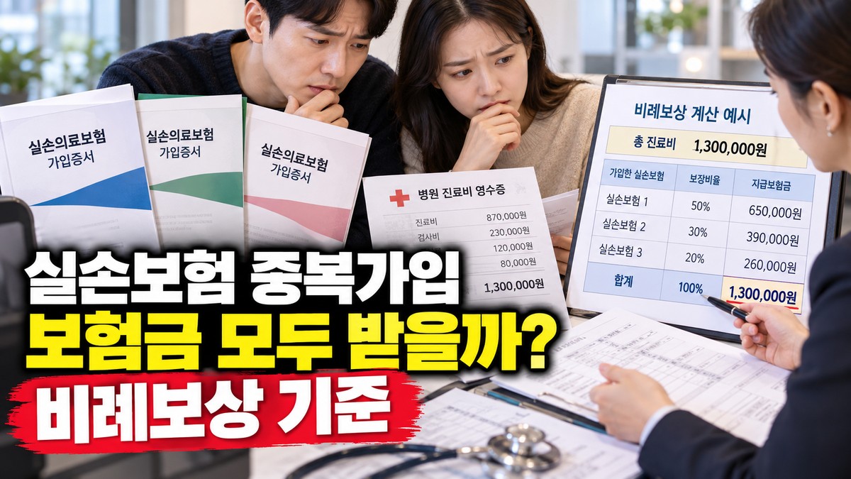 실손보험 여러 개 가입하면 보험금을 모두 받을 수 있을까? 중복보장의 진짜 기준