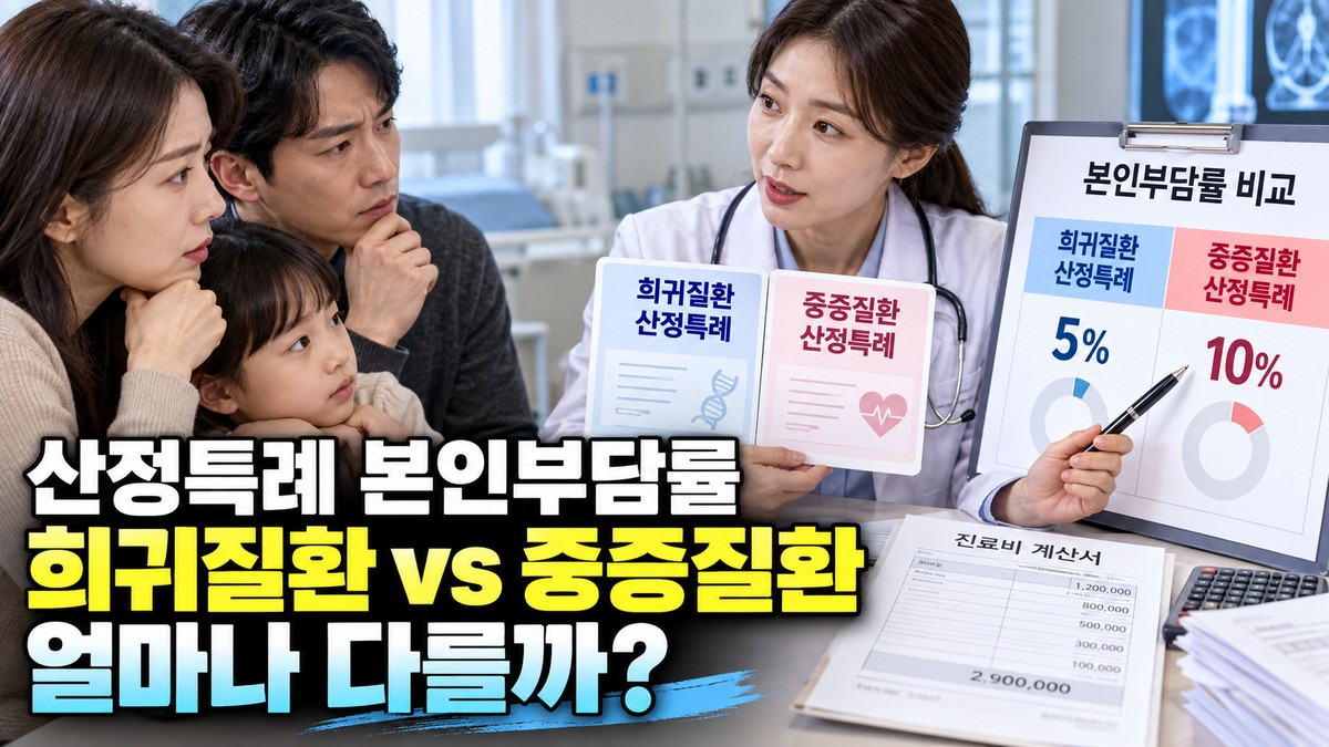 희귀질환 산정특례와 중증질환 산정특례, 병원비 본인부담률은 얼마나 다를까?